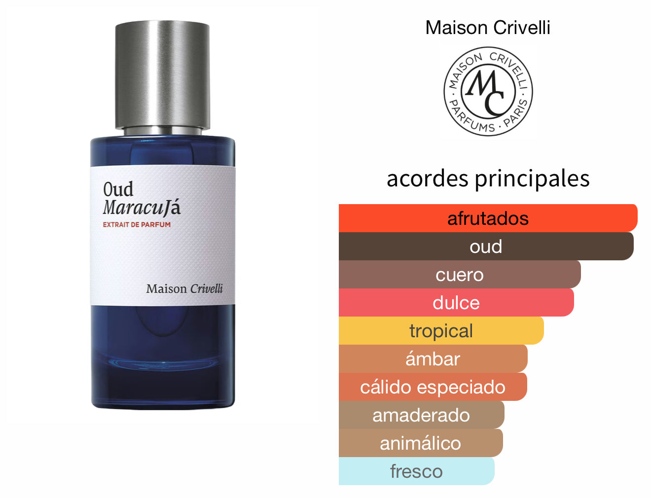 Oud Maracujá Maison Crivelli