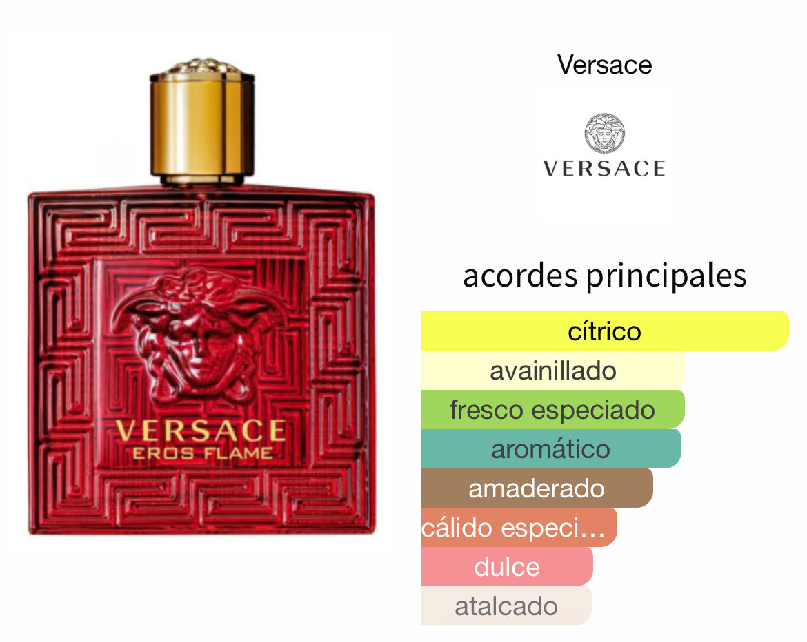 Eros Flame Versace