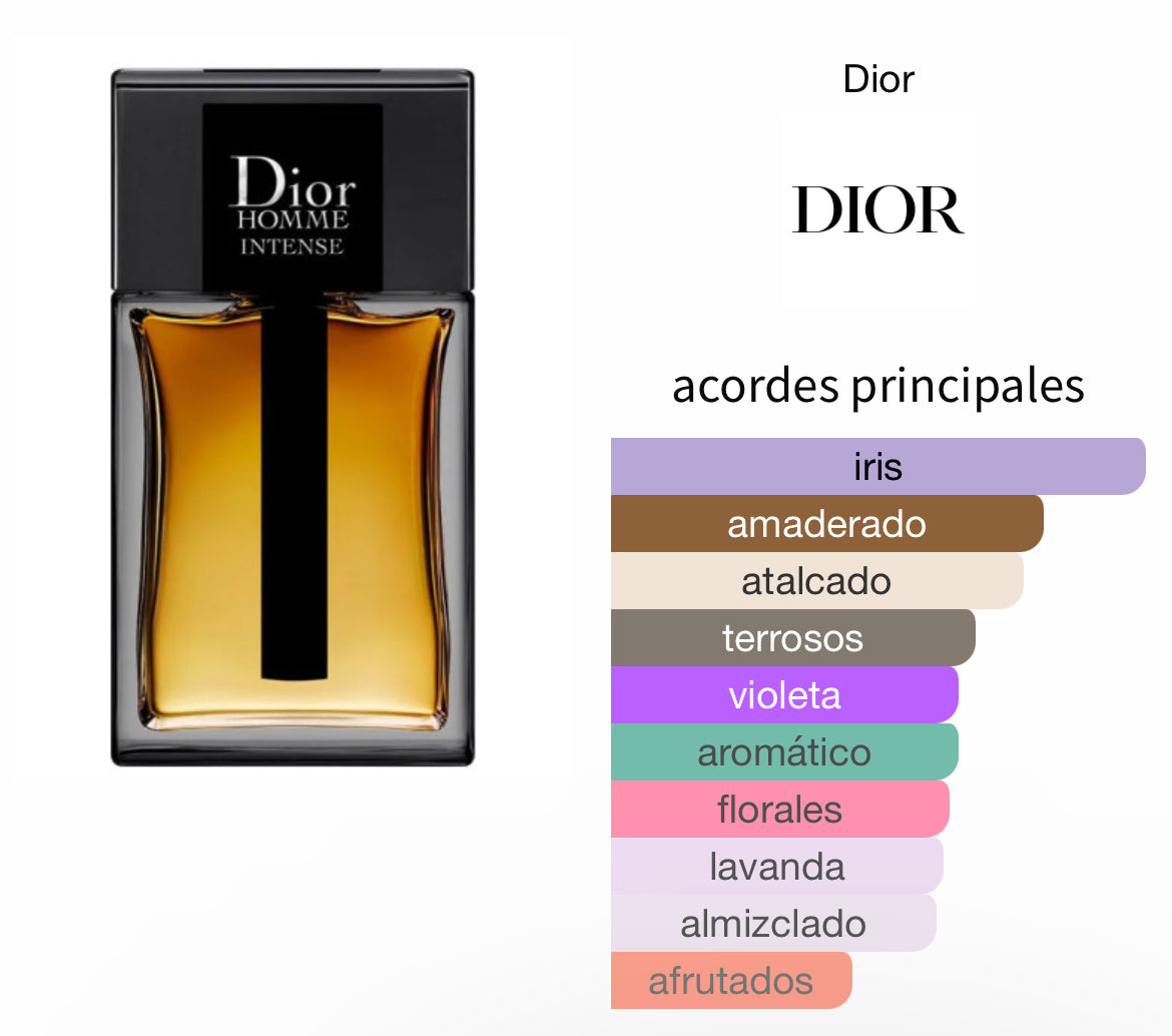 Dior Homme Intense