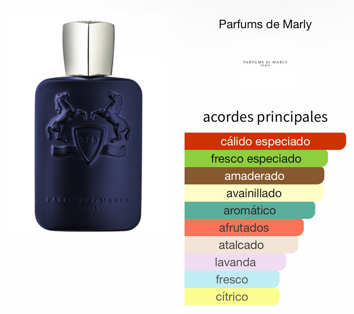 Layton Parfums de Marly