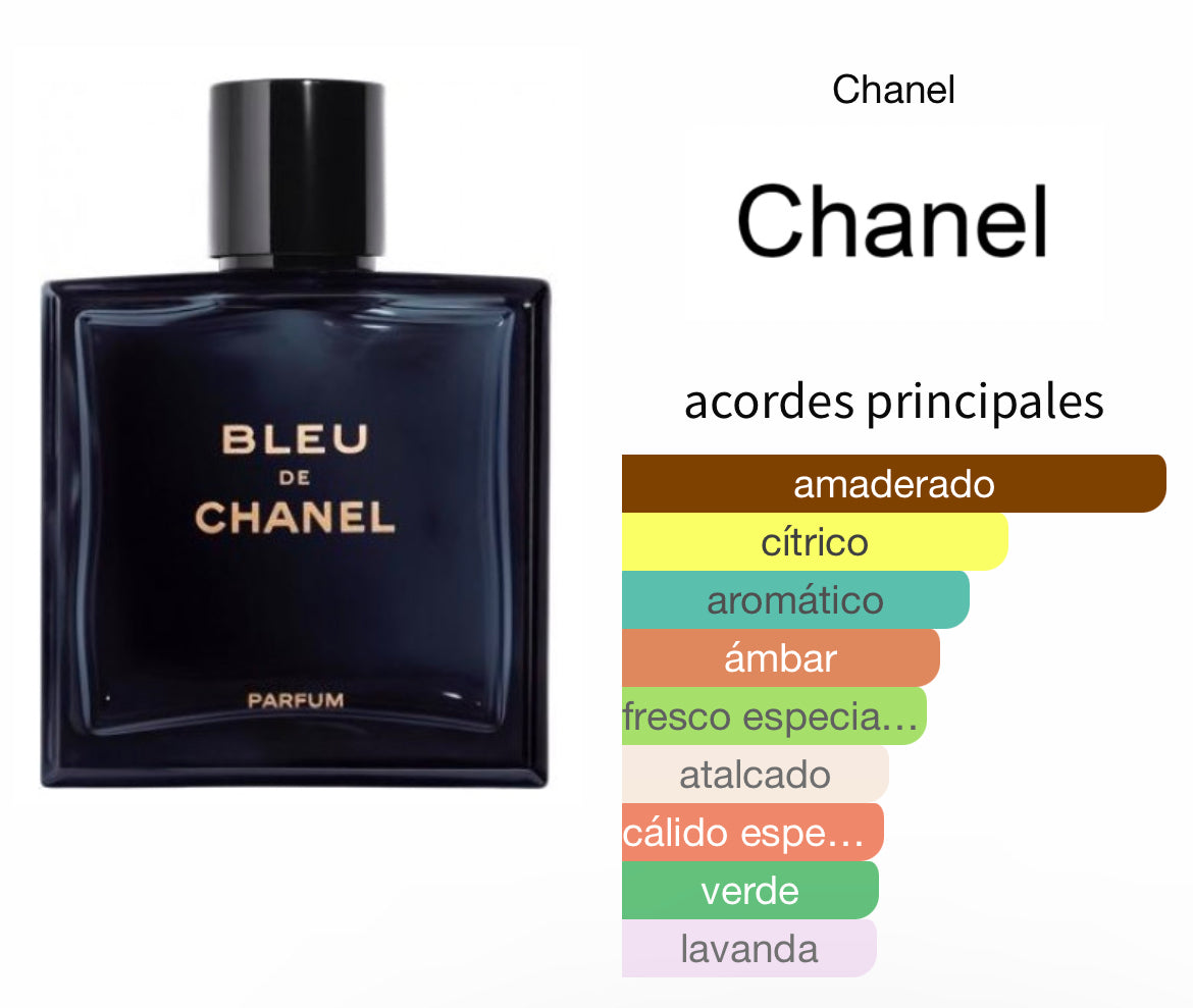 Bleu Chanel Parfum