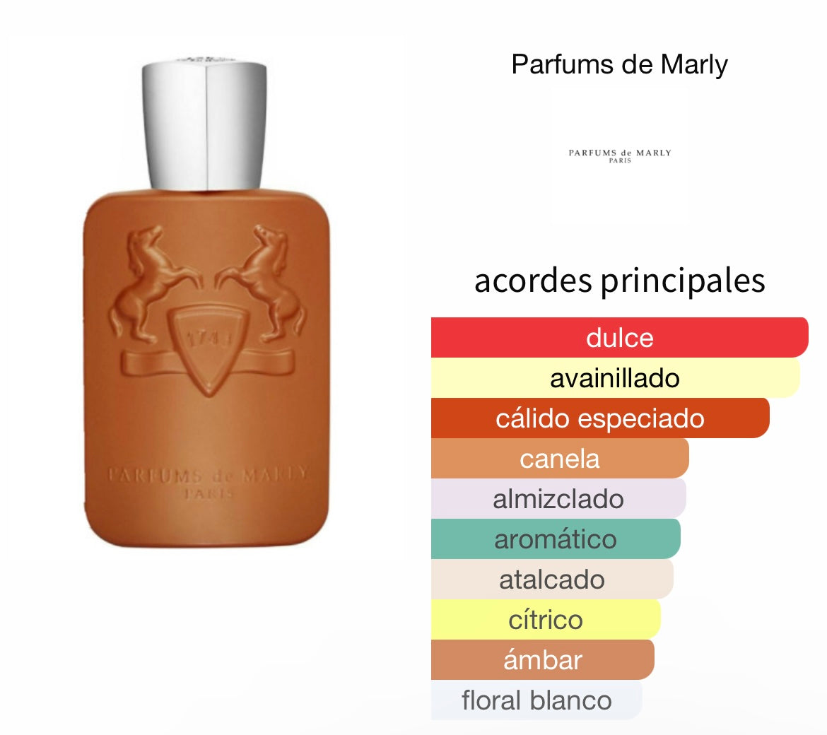 Althair Parfums de Marly