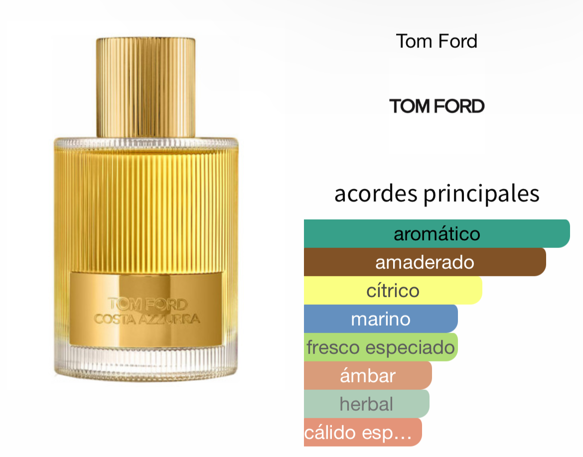 Costa Azzurra Tom Ford