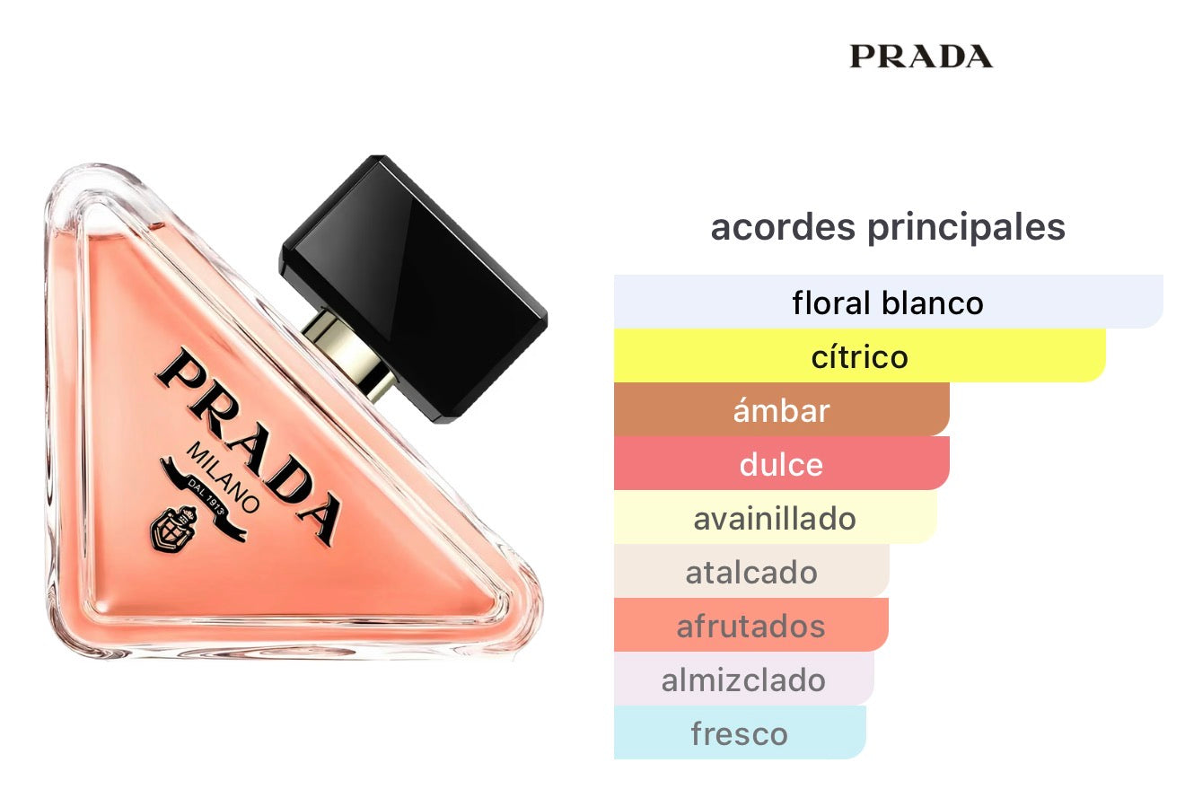 Prada Paradoxe EDP