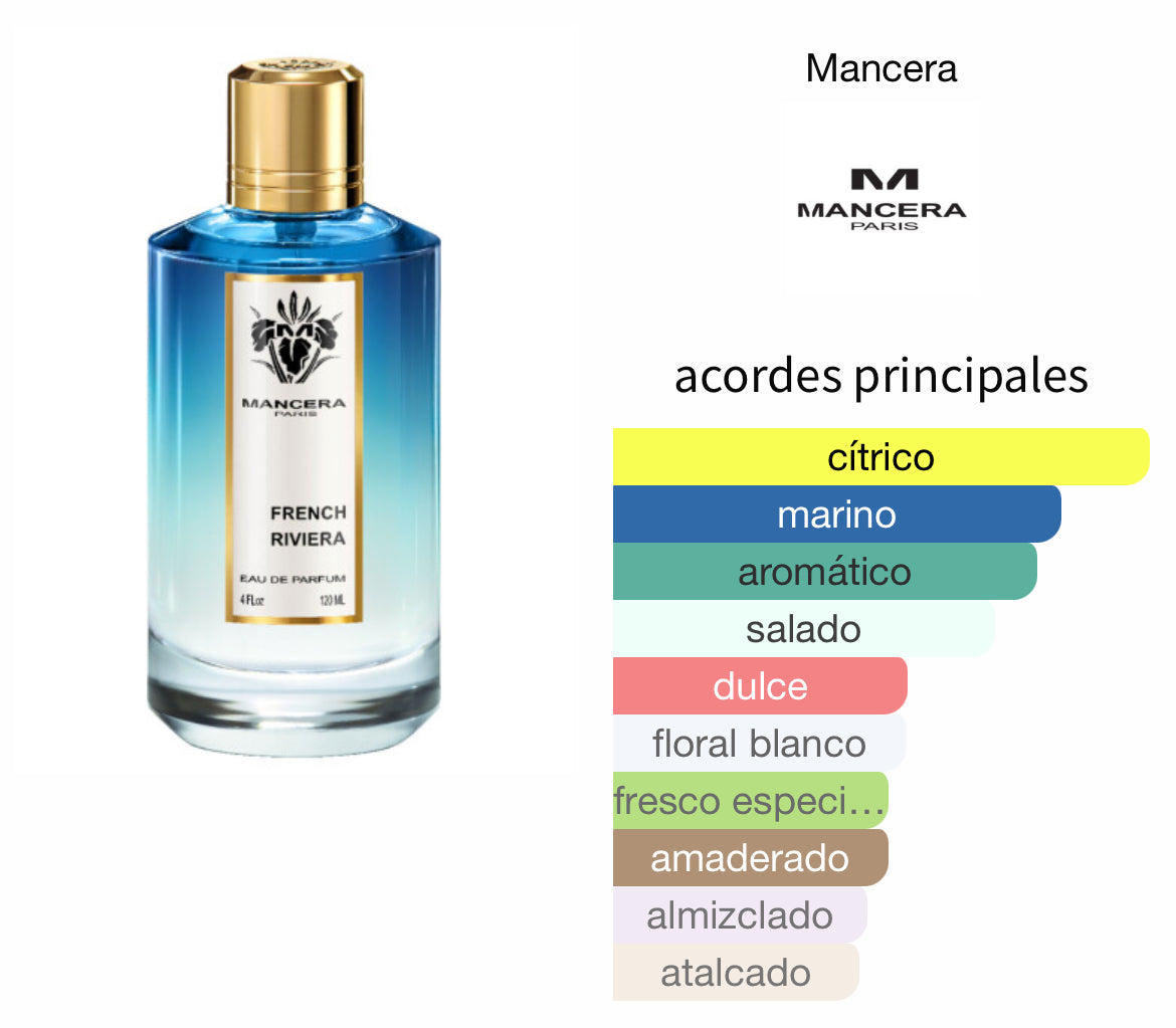 French Riviera Mancera