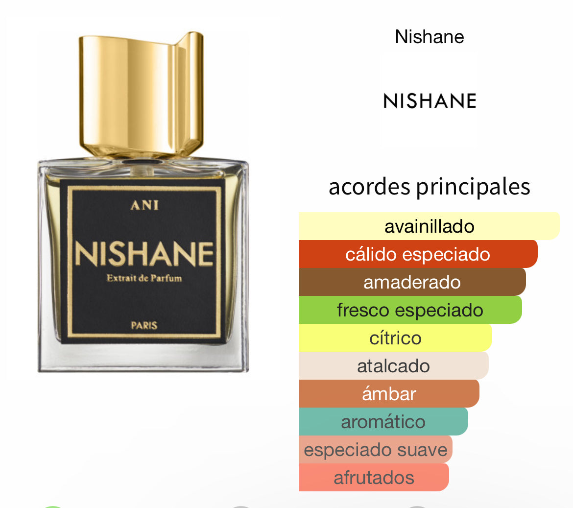 Nishane Ani