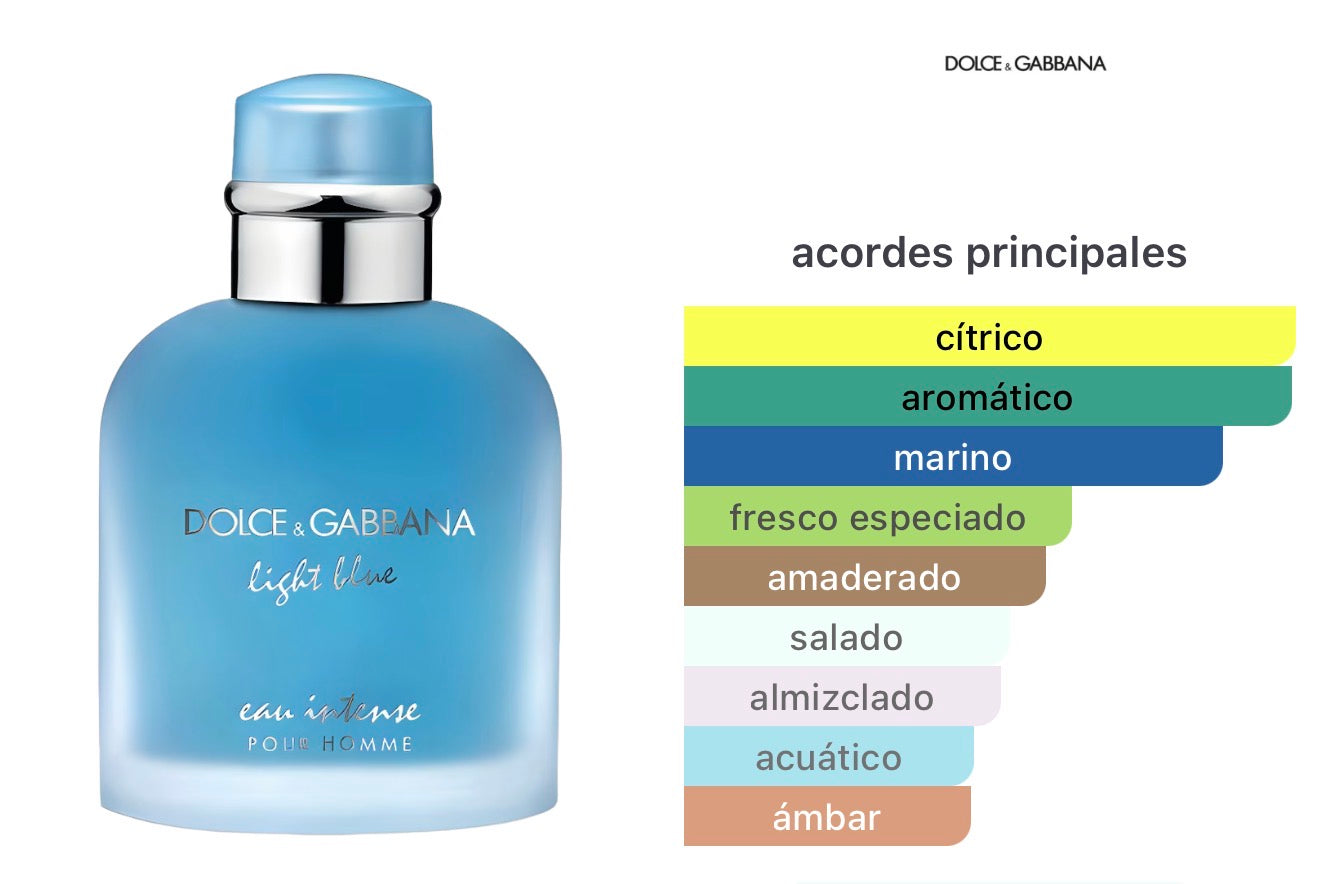 Light Blue Eau Intense Dolce Gabbana