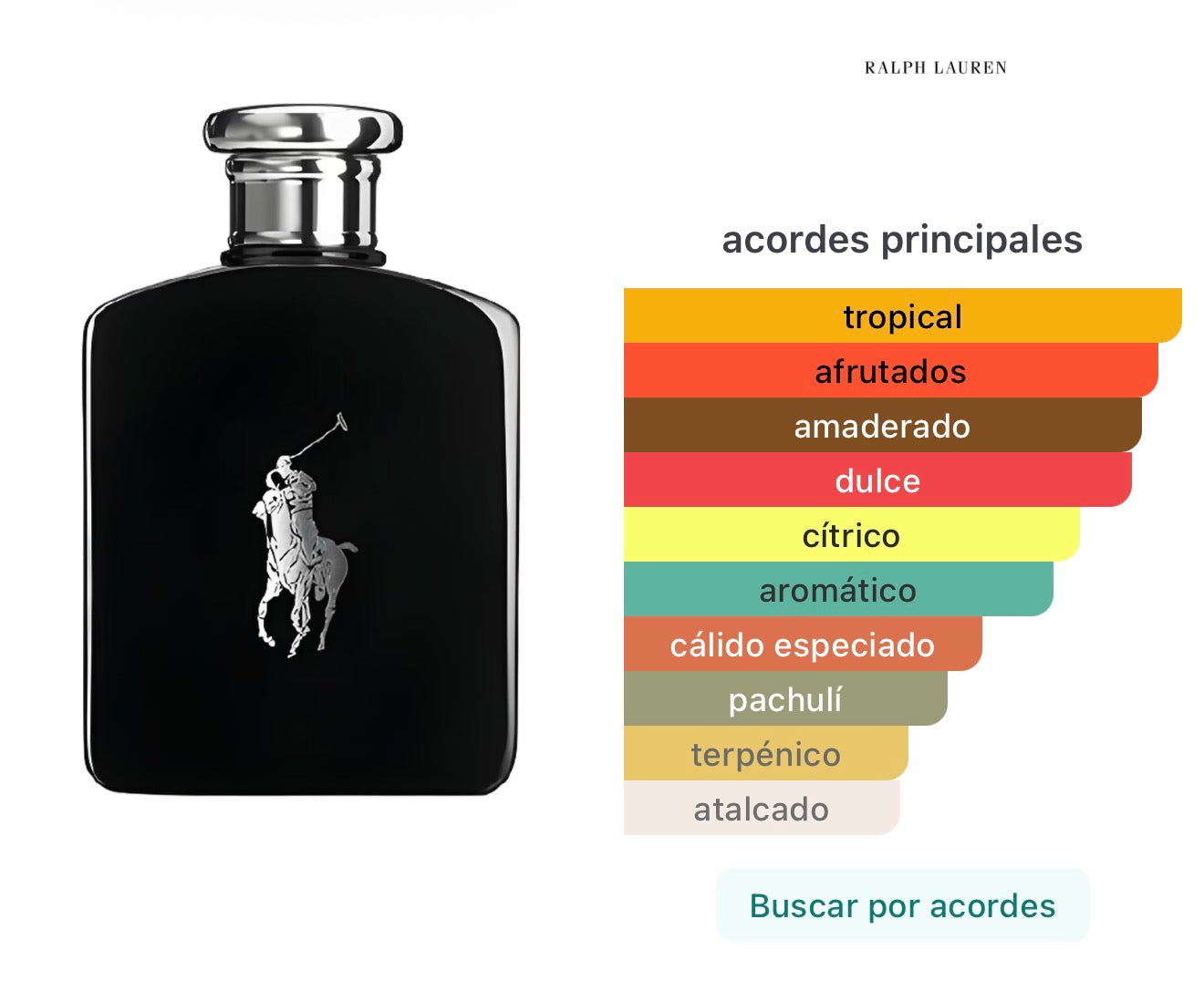 Polo Black