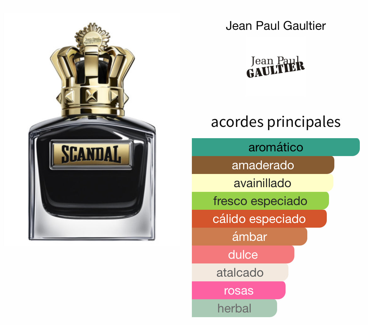 Scandal Parfum Jean Paul Gaultier