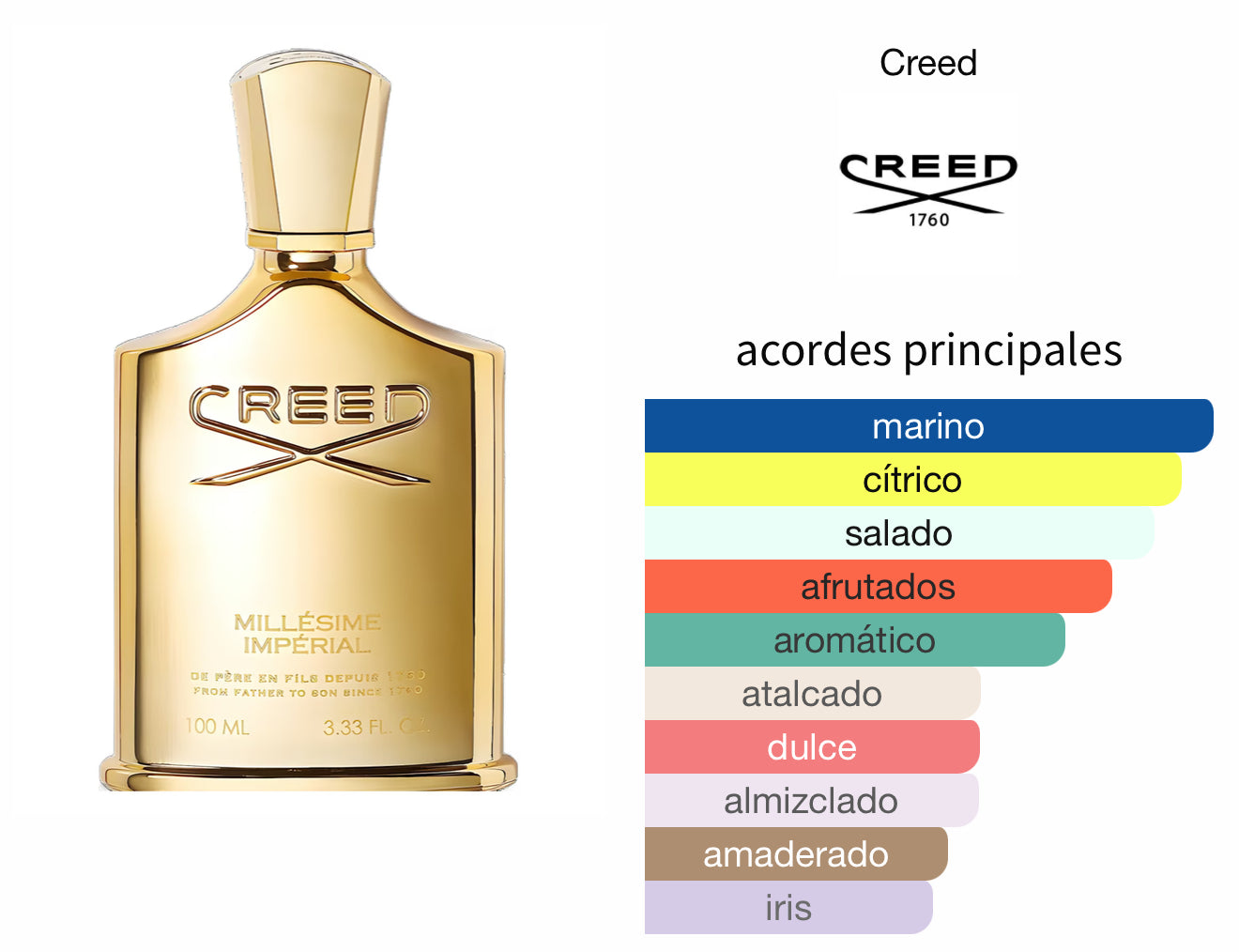 Millésime Imperial Creed