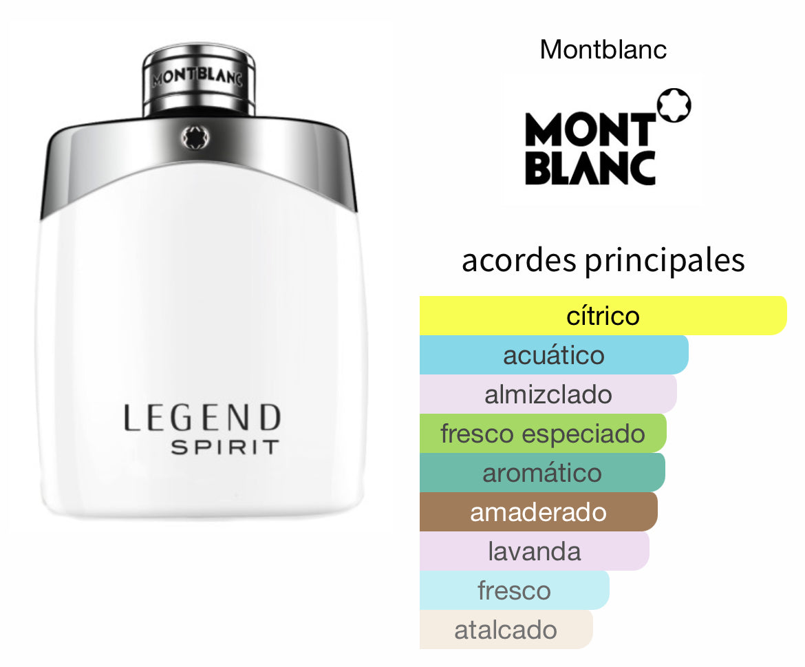 Legend Spirit Montblanc