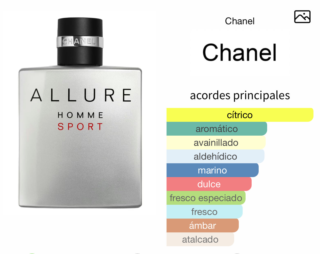 Allure Homme Sport Chanel