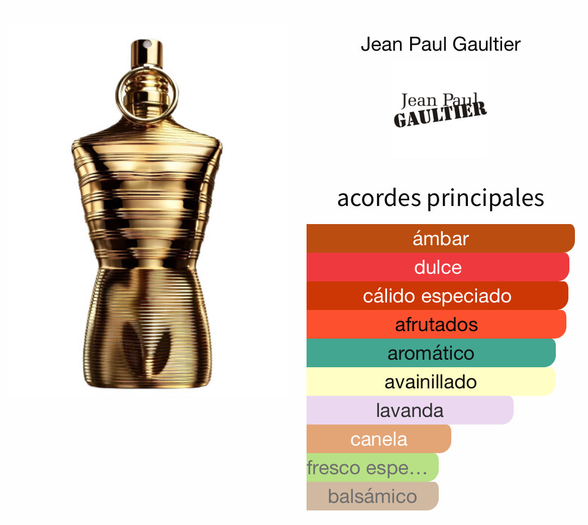 Le Male Elixir Absolu Jean Paul Gaultier