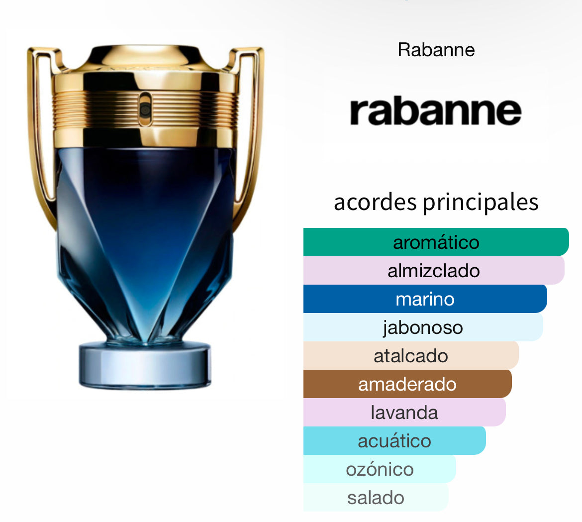 Invictus Parfum Paco Rabanne