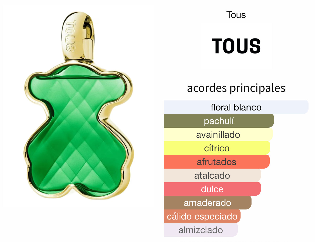 LoveMe The Emerald Elixir Tous
