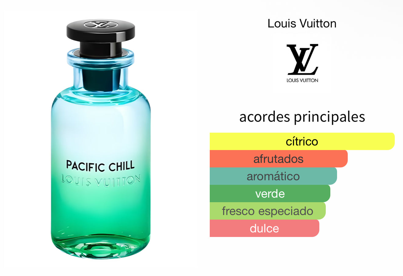 Pacific Chill Louis Vuitton