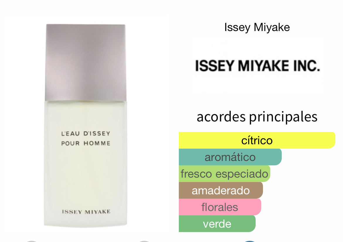 L’Eau Issey Miyake