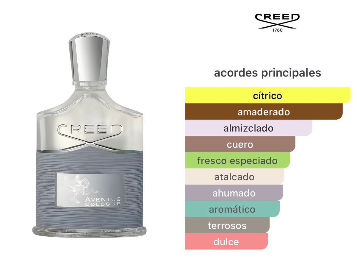 Creed Aventus Cologne EDP