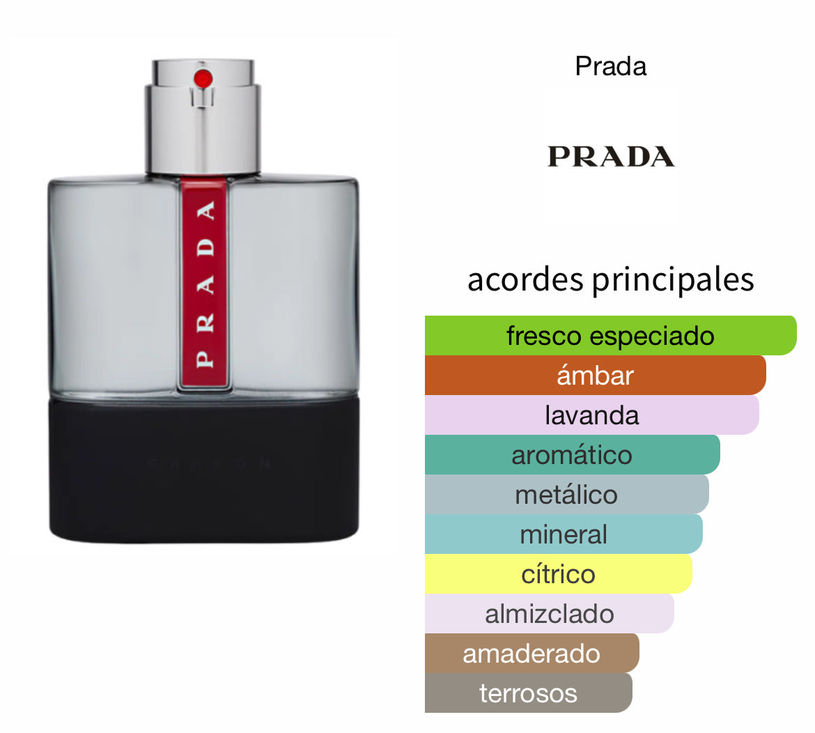 Prada Luna Rossa Carbon