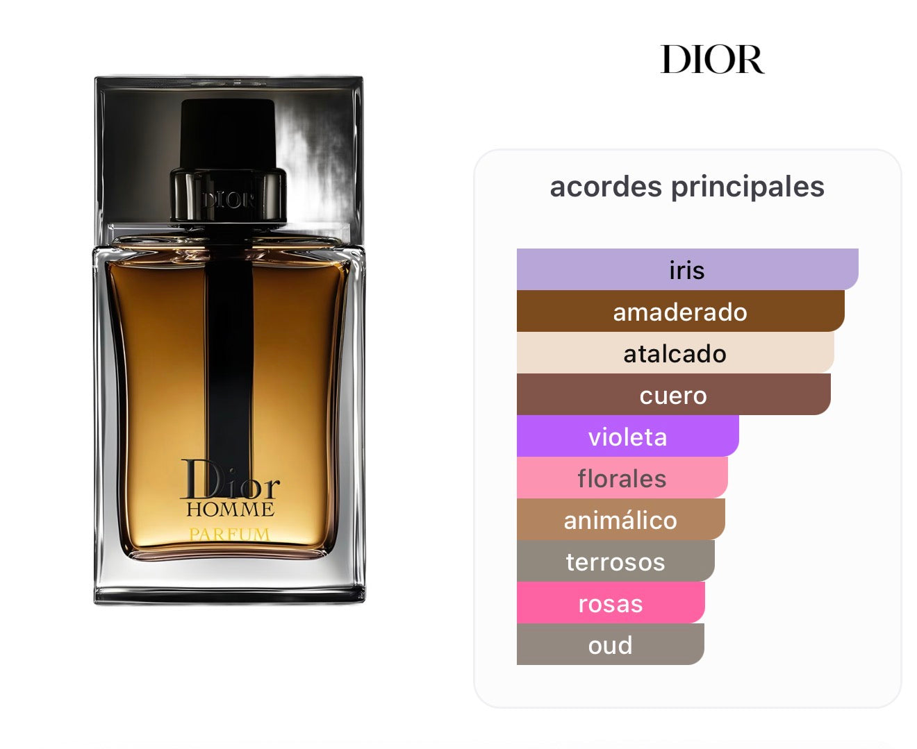 Dior Homme Parfum