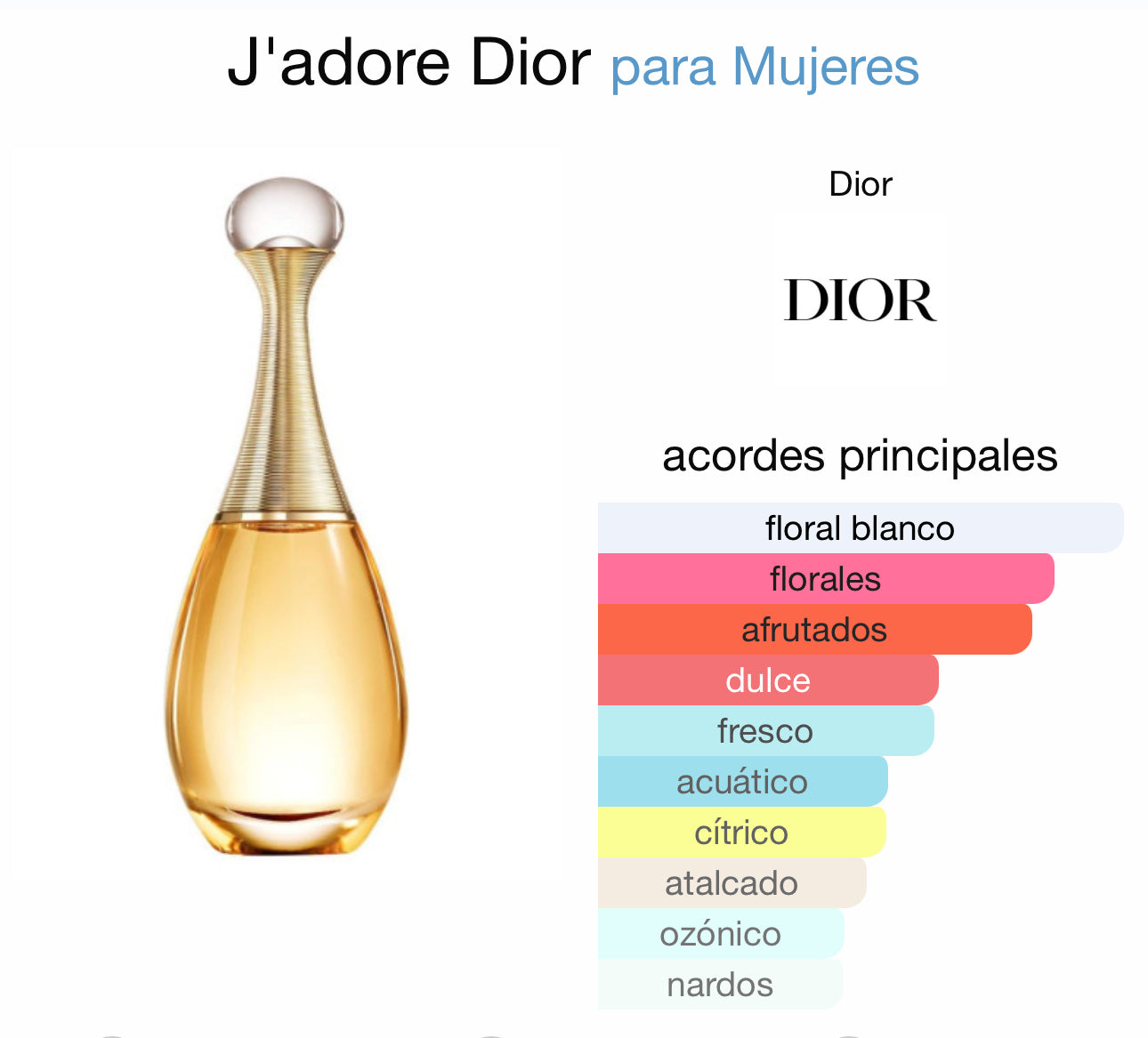 J’adore EDP Dior