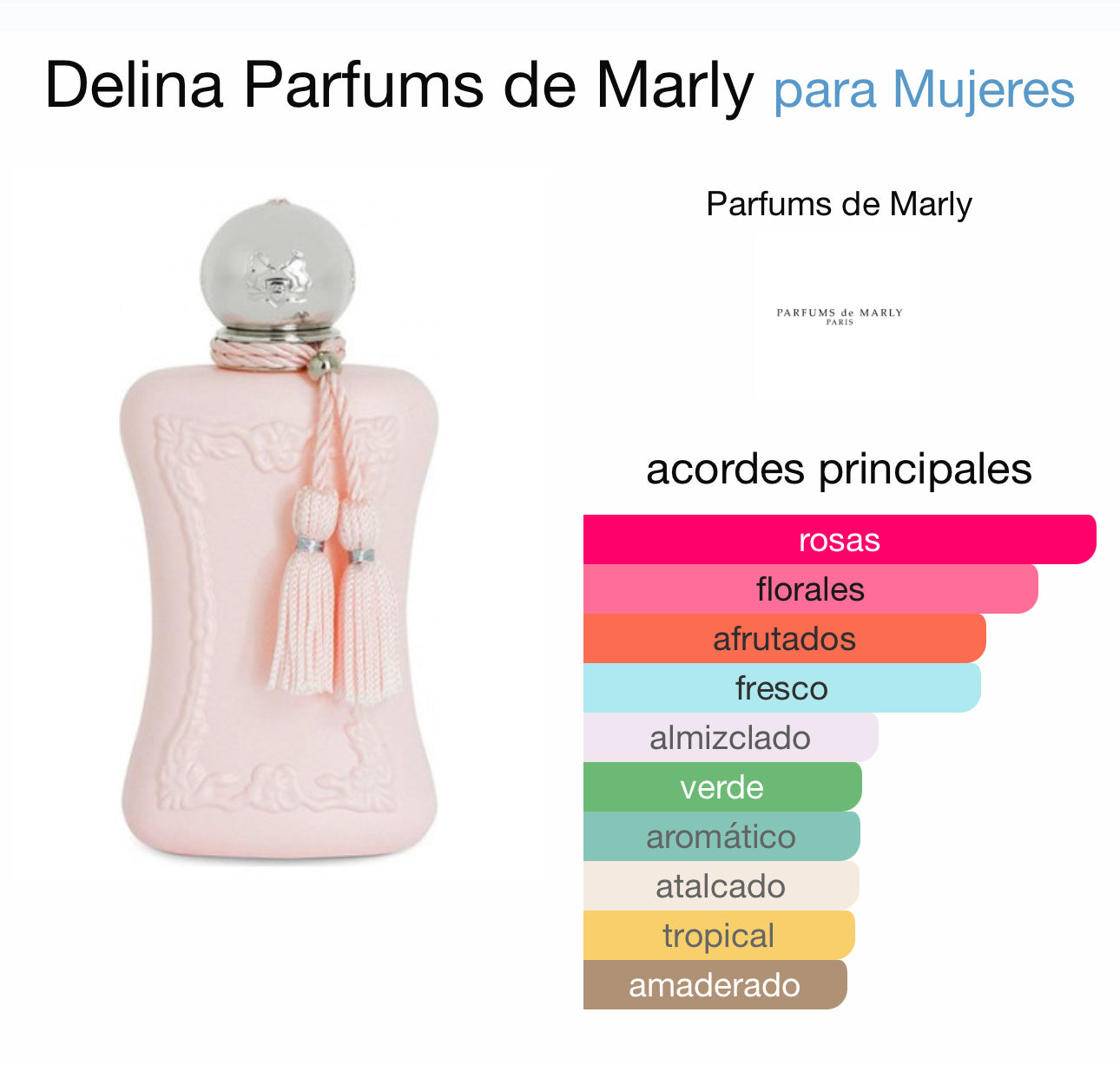 Delina Parfums de Marly