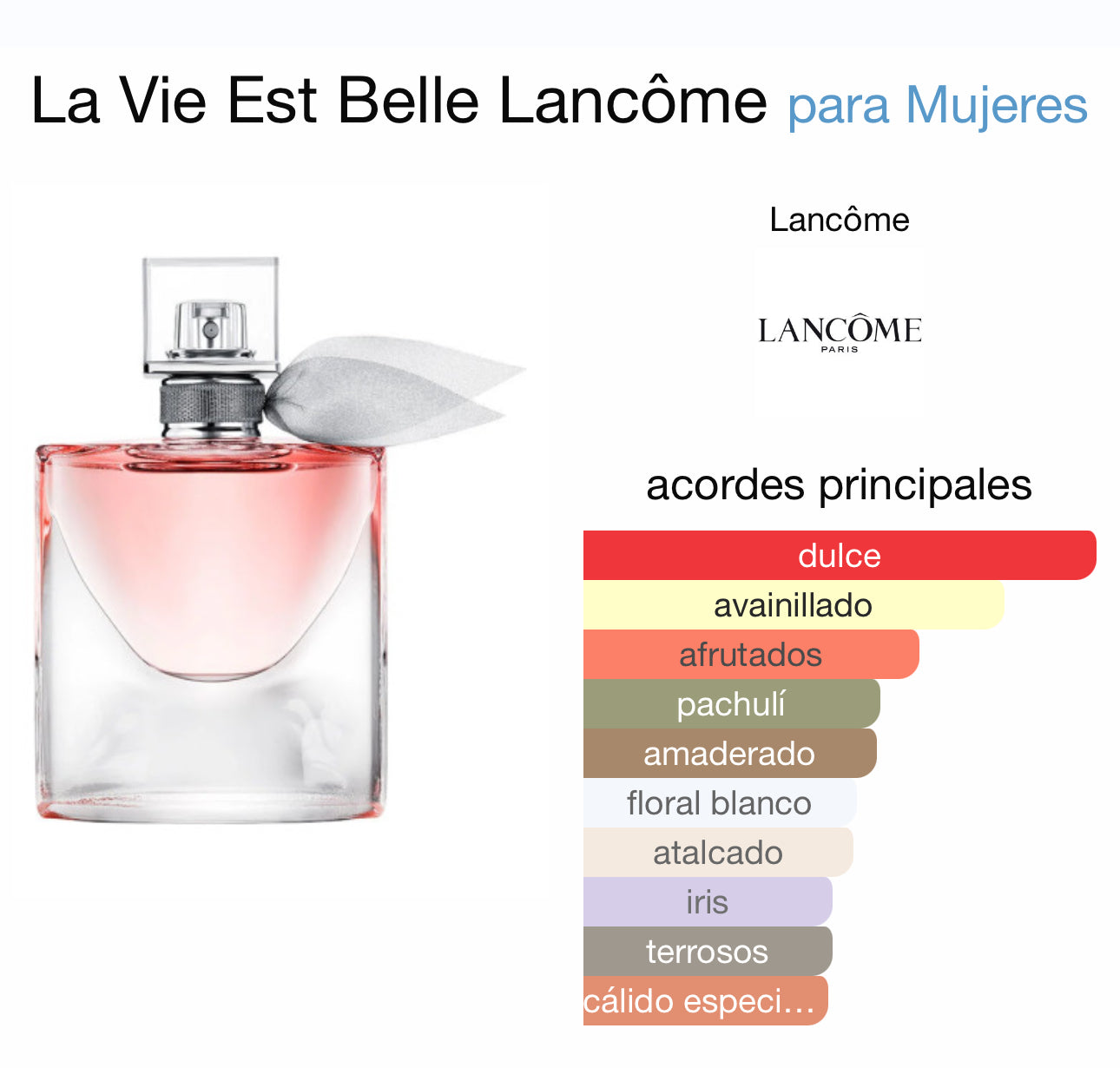 La Vie Est Belle Lancôme