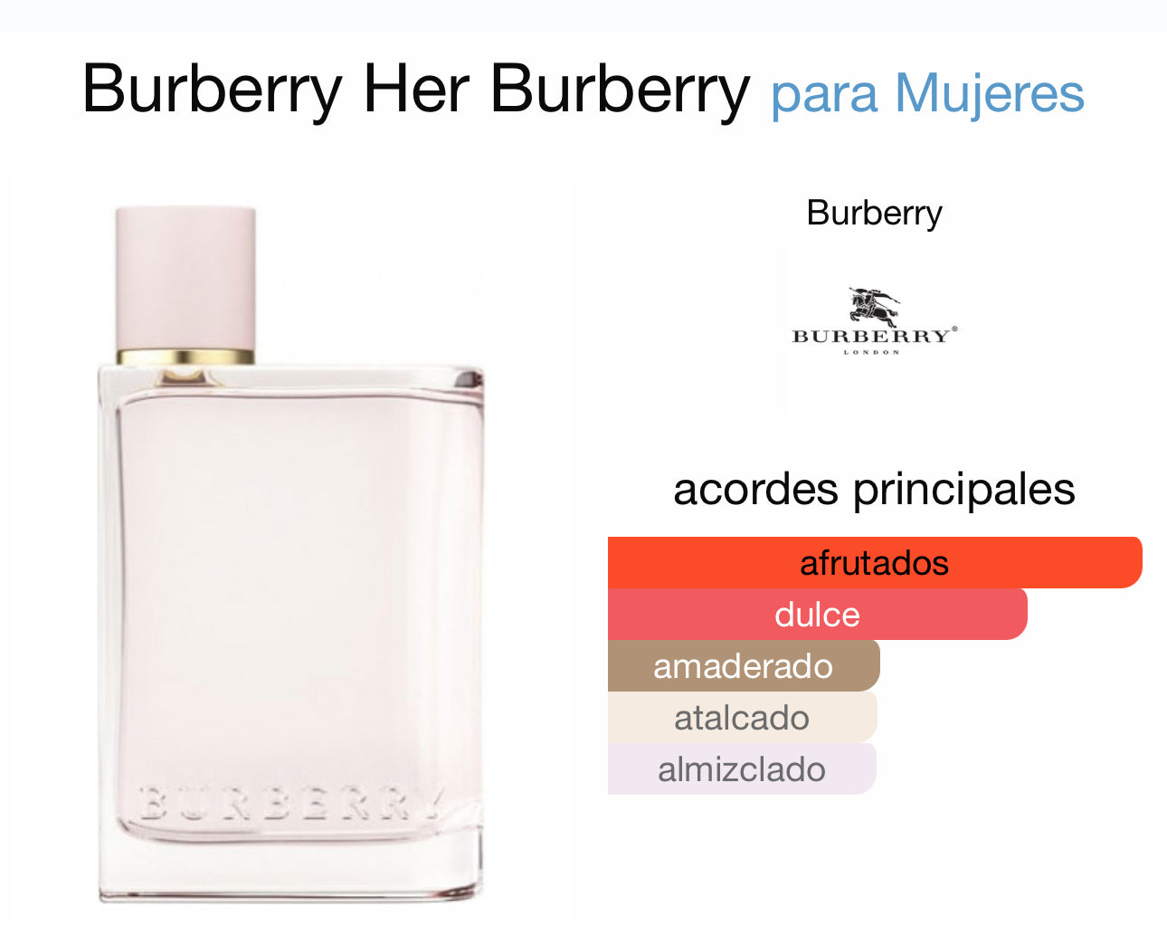 Burberry Her EDP